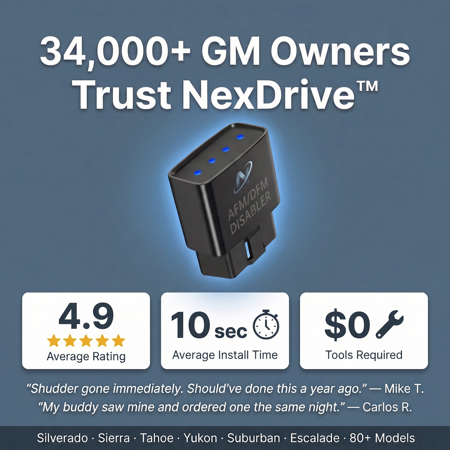 NexDrive™ AFM/DFM Disabler