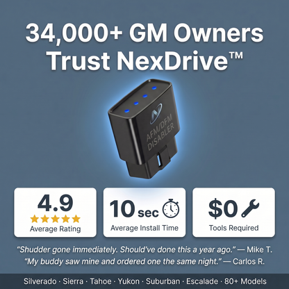 NexDrive™ AFM/DFM Disabler